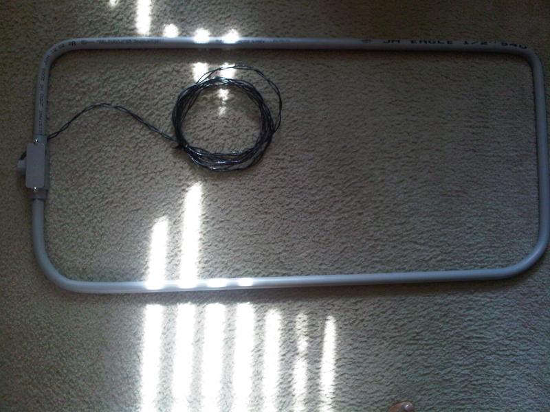 Preformed Loops